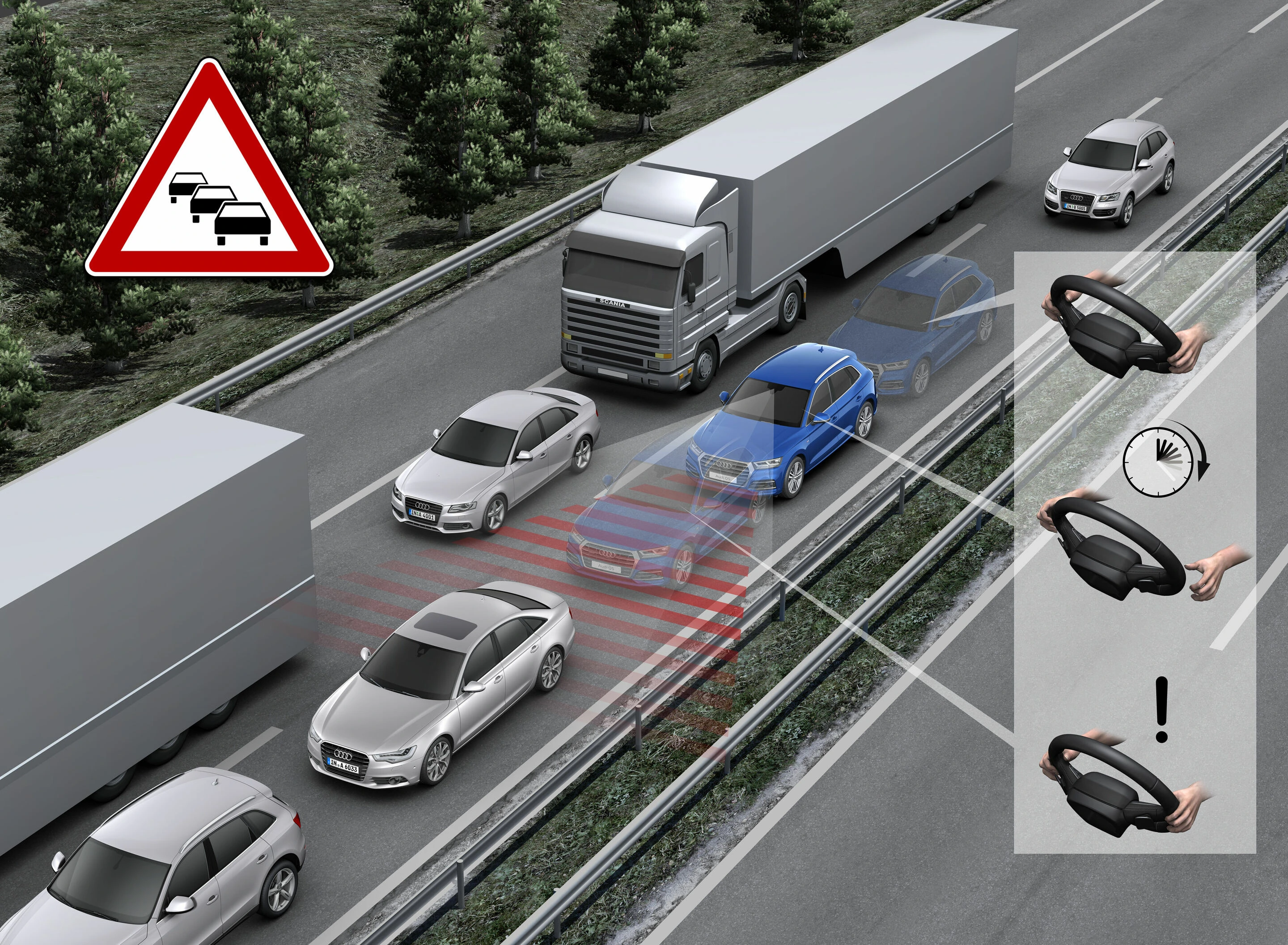 Sisteme de asistență a șoferului Audi